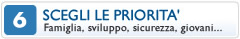 priorita programma